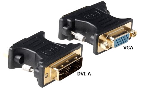 Dvi in что это – Разъемы мониторов (VGA, DVI, HDMI, Display Port ...