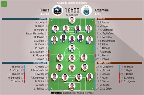 C Tait Le Direct De France Argentine