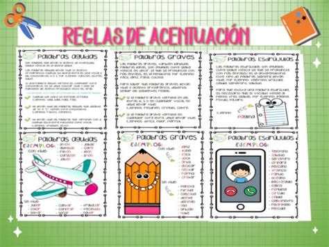 Reglas De Acentuaci N F Cil Para Ni Os Palabras Agudas Graves Y