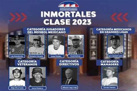 ESTOS SON LOS INMORTALES CLASE 2023 DEL SALÓN DE LA FAMA DEL BEISBOL