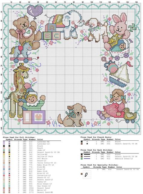 Birth Sampler Baby Keepsaves Baby Cross Stitch Patterns Cross Stitch