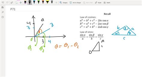 ⏩solvedif Point A In The Figure Has Coordinates 34 And Point B