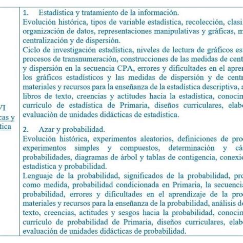 Extracto de la guía docente de UNIOVI Fuente Web oficial Download