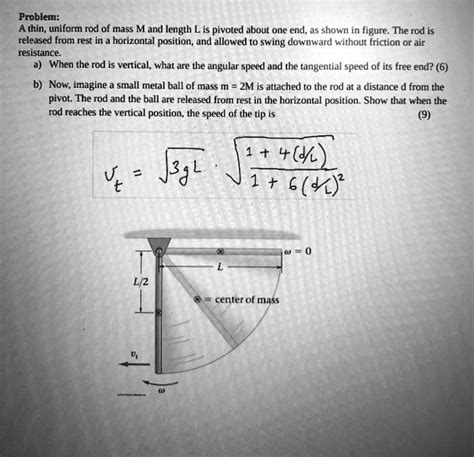 SOLVED Problem A Thin Uniform Rod Of Mass M And Length L Is Pivoted