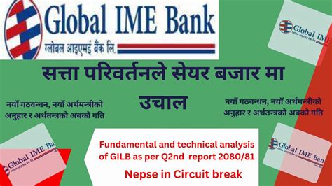 Nepse Chart Analysis Global Ime Laghubitta Bittiya Sanstha In Buy Zone