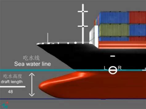 吃水基本介紹分類船舶吃水的影響吃水改變數計算吃水的限制中文百科全書