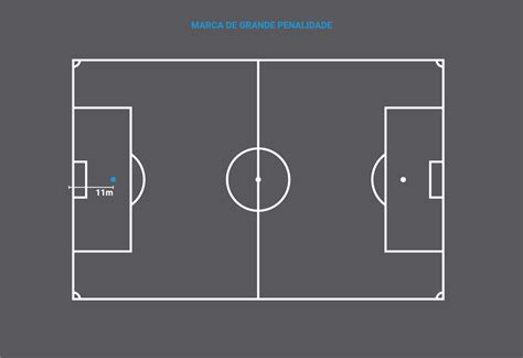 Campo De Futebol Medidas Campo De Futebol Desenho Breve Explica O