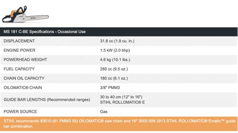 STIHL Chainsaw MS 181 C-BE - Chenango Supply Company