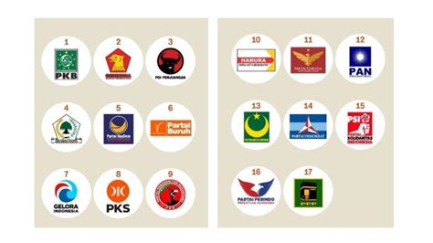 Ini Daftar Resmi Nomor Urut Parpol Peserta Pemilu 2024 Tiga Partai