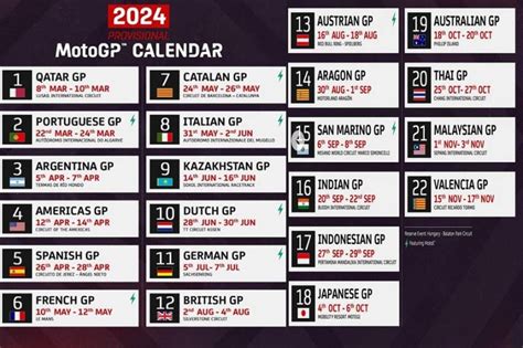 Kalender Dan Line Up Pembalap Motogp 2024 Indonesia Gelar Balapan Di