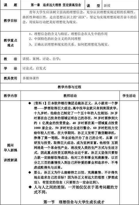 第一章 追求远大理想 坚定崇高信念201510word文档在线阅读与下载无忧文档