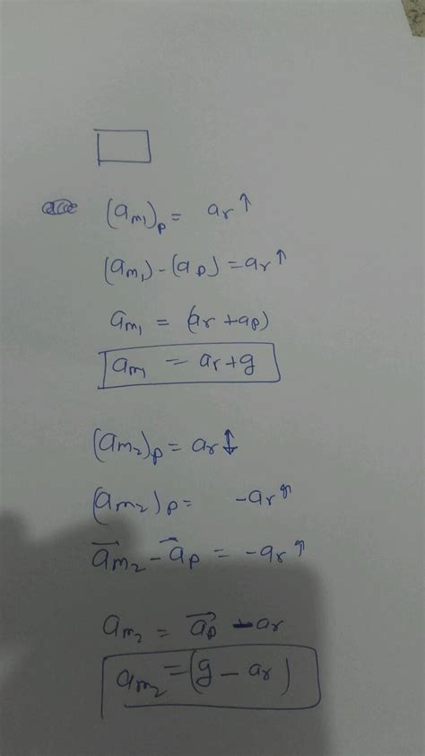 X N X N S Wo Weights W And W Are Suspended From