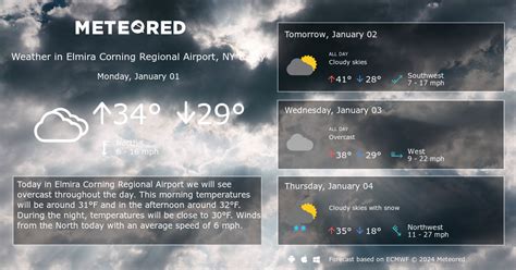 Elmira Corning Regional Airport, NY Weather 14 days - Meteored