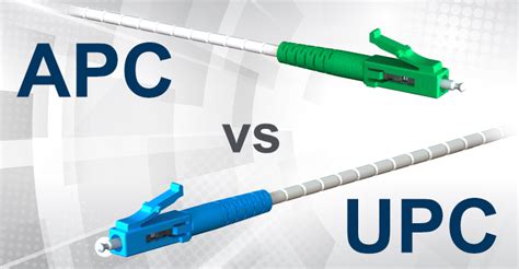 Apc Vs Upc Fiber Connectors Which Is Best For Your Application