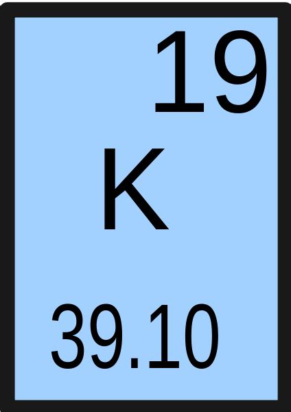 Nutrevolve: The Sobering Potassium