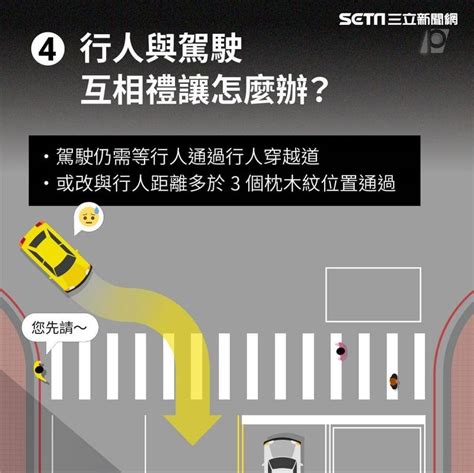 道交新制上路！「不停讓行人」最重罰6千 蘆洲警5張圖讓你秒懂 社會 三立新聞網 Setncom