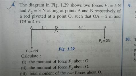 4 The Diagram In Fig 1 29 Shows Two Forces Fl 5 N And F2 3 N Acting A