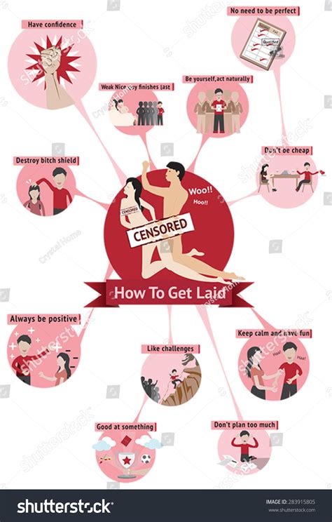 How Get Laid Sex Infographic Guide Stock Vector Royalty Free