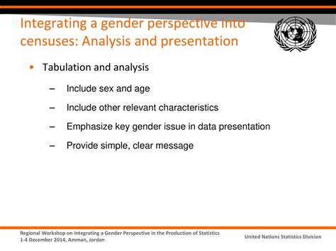 Integrating Gender Into Population And Housing Censuses Ppt Download