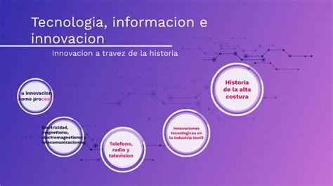 Tecnologia Informacion E Innovacion By PAULA MENDEZ On Prezi