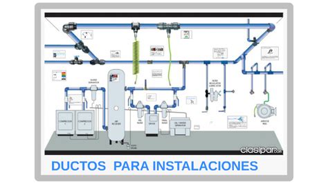 Ductos Para Instalaciones By Erick Tojil On Prezi