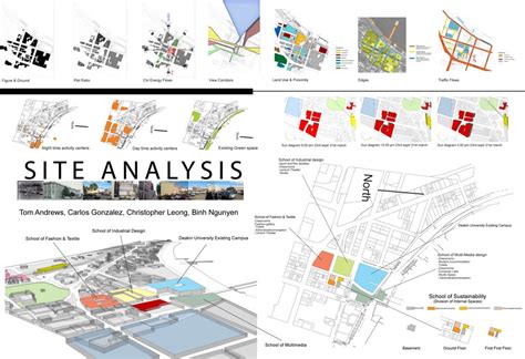 architecture 4B - carlos' blog