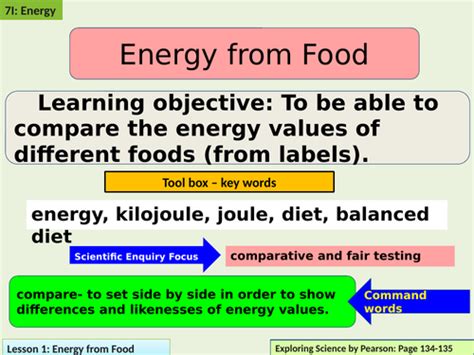 Energy from Food Lesson | Teaching Resources