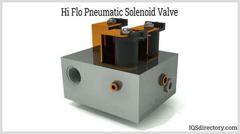 Pneumatic Solenoid Valve