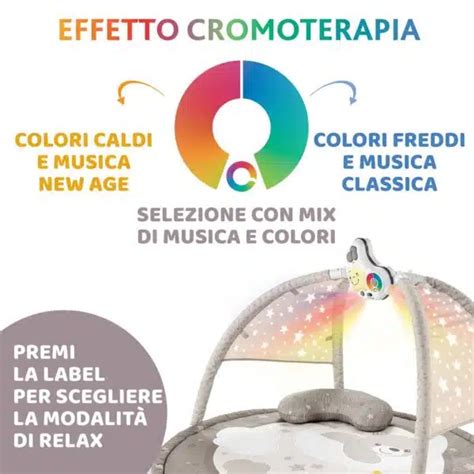 Palestrina Dei Colori Neutra Chicco Sanitar Baby