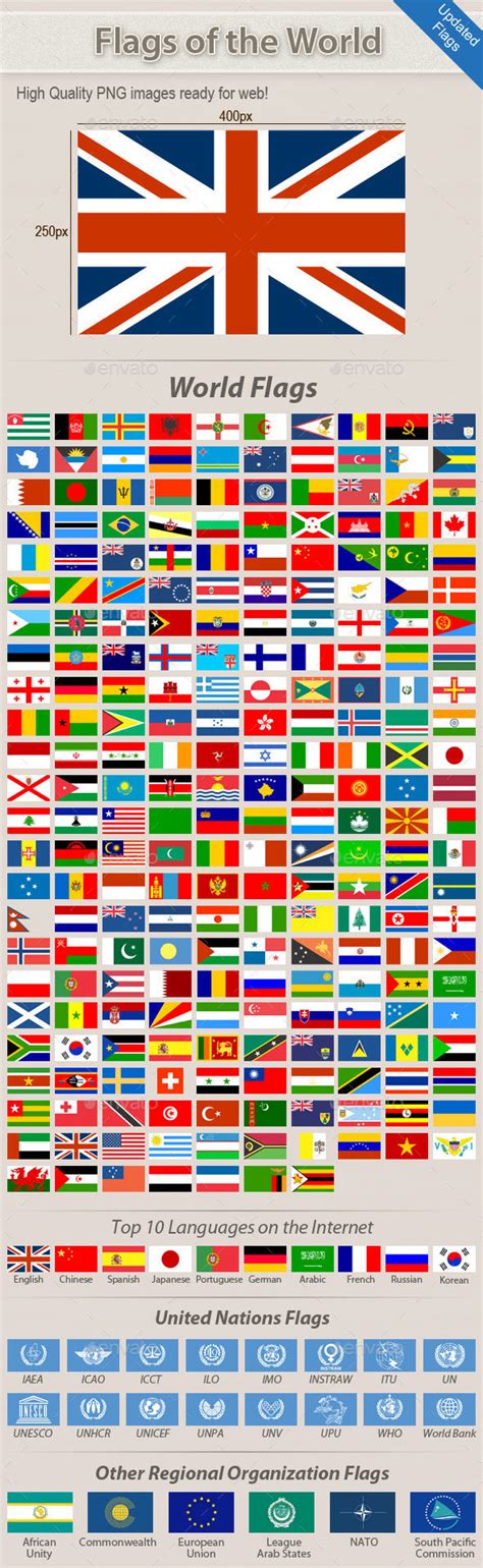 254 Flags Of The World By Art101 Graphicriver