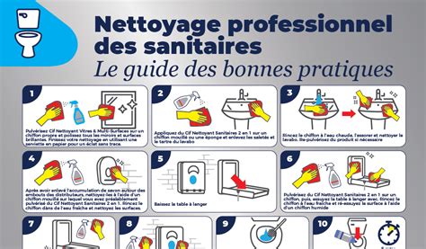 Le Nettoyage Professionnel Des Sanitaires Pro Formula