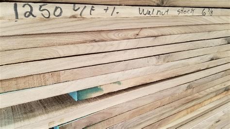 Understanding The Janka Wood Hardness Scale Woodco