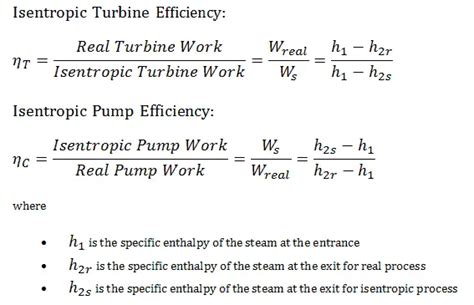 Gas Turbine Thermal Efficiency Equation - Tessshebaylo