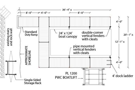 Designing The Perfect Waterfront — The Dock Doctors