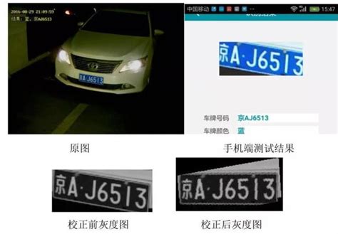 車牌識別算法之變型車牌處理算法講解 每日頭條