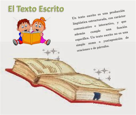 El Texto Texto Escrito Estructura Del Texto Escrito Y Las Palabras