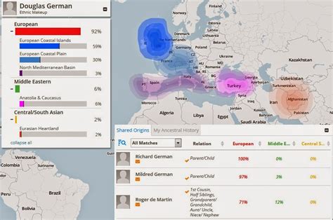 Our German Family in America: Genetic Origins