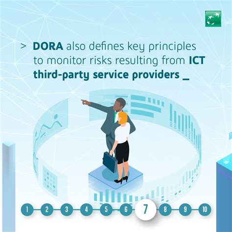 DORA Digital Operational Resilience Act Regulation Memo