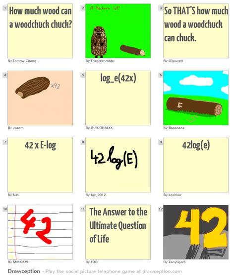 How much wood can a woodchuck chuck? - Drawception