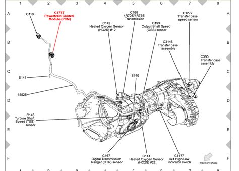 Ford F Transmission Issues