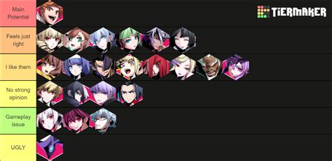 UNDER NIGHT IN BIRTH II Sys Celes Characters Tier List Community