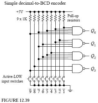 Decimal To Bcd Encoder Circuit Diagram