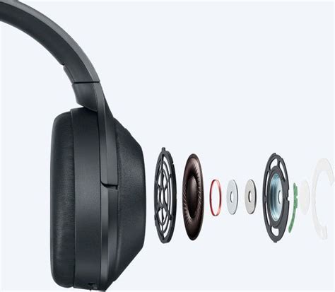 Sony Mdr X Beige Casques Bluetooth Sur Son Vid O