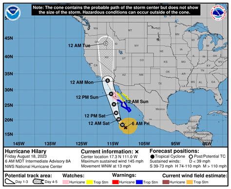 Hurricane Hilary - Monitoring