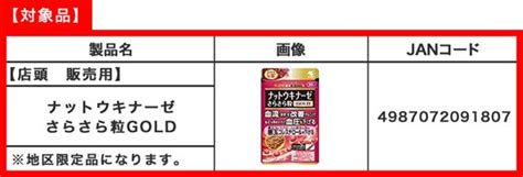 【まとめ】小林製薬「紅麹」問題 味噌や酒など紅麹原料使用メーカーの自主回収相次ぐ 数十社が発表（17 ページ） ねとらぼ