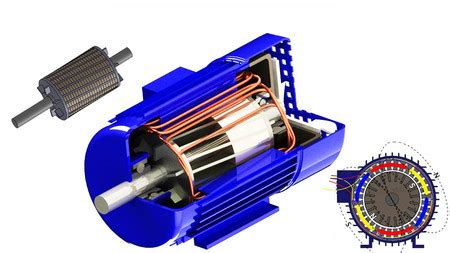 De Que Material Esta Hecho Un Motor Electrico Compartir Materiales