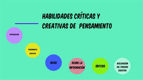 HABILIDADES CRÍTICAS Y CREATIVAS DE PENSAMIENTO by Itzel Tornero on Prezi