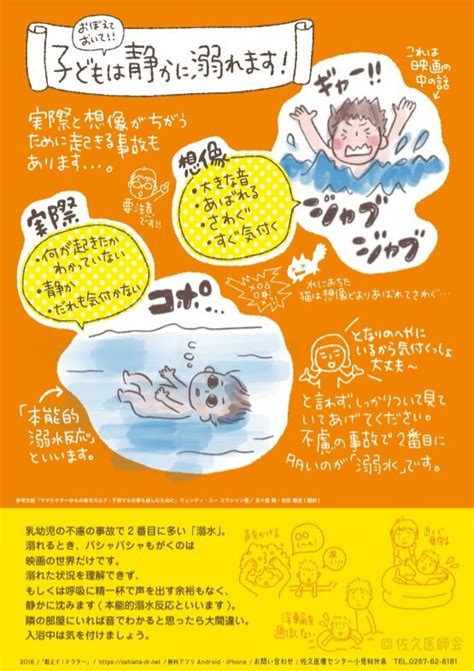 お家の中での子どもの溺水事故に気を付けて！～子どもは静かに溺れます～ ル・アンジェ Le Ange 子育てを応援 保育専門の会社