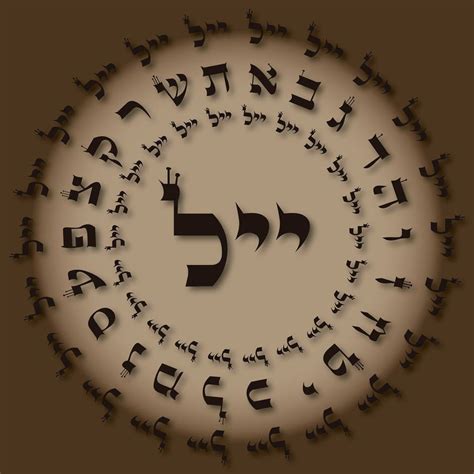 Kabbalah Y Torah SHEM 58 DEJANDO IR YUD YUD LAMED