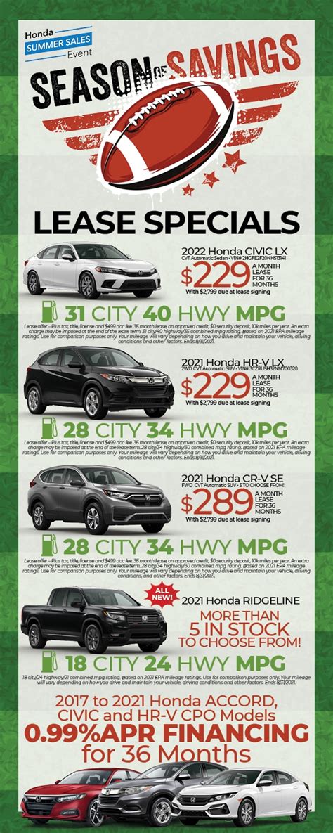 monthly advertised  lease specials showcase honda